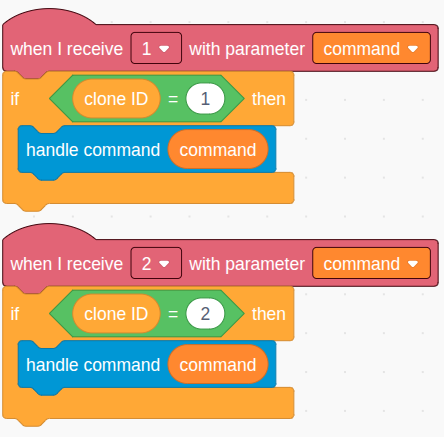handlecommand-block.png