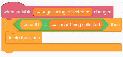 delete-sugar-clone.png