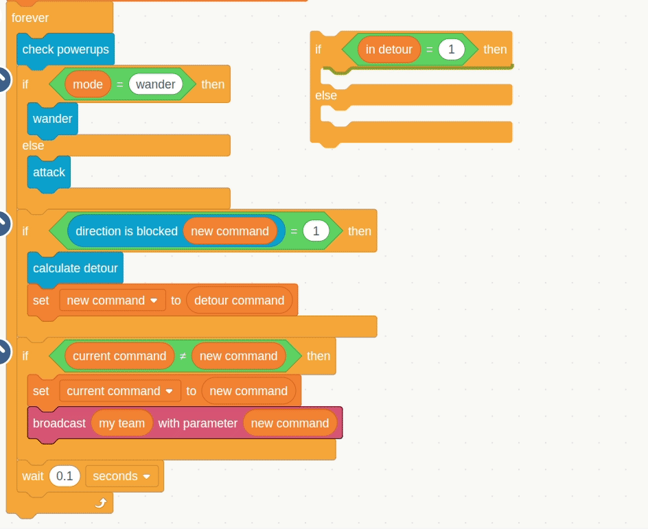 restructure.gif