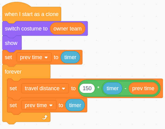 donut-travel-distance.png