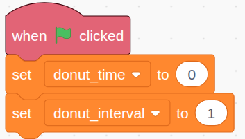 donut-time-init.png