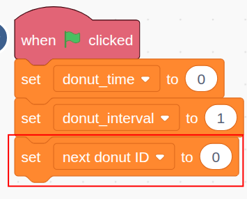 init-donut-id.png